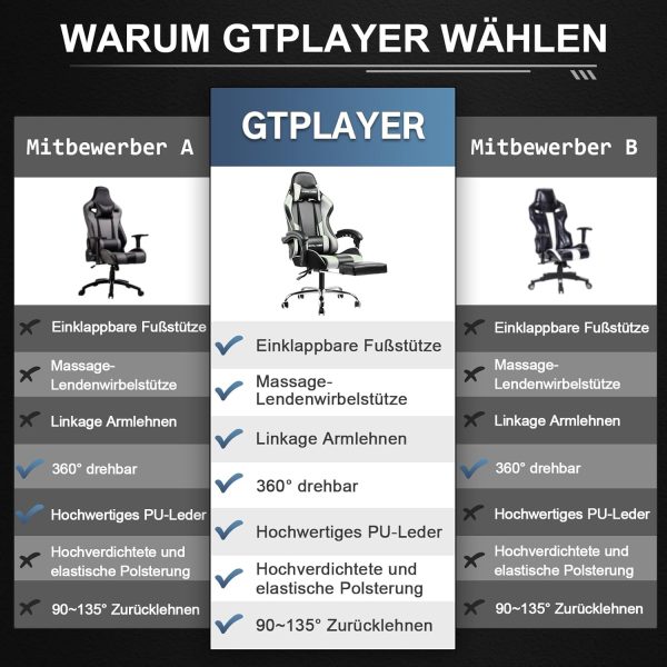 GTPLAYER Gaming Stuhl Bürostuhl Massage Gaming Sessel Ergonomischer Gamer Stuhl mit Fußstütze, Kopfstütze Massage-Lendenkissen, Gepolstert Gaming Chair, Drehsessel, weiß – Bild 13