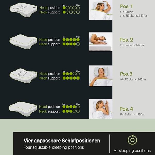 BLACKROLL® Recovery Pillow (50 x 30 cm), Kopfkissen für erholsamen Schlaf, ergonomisches Kissen mit Travel Bag für Reisen, Nackenkissen aus Viscose Memory Schaum, Made in Germany – Bild 6
