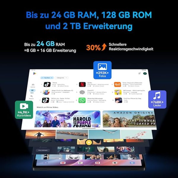 TABWEE T90 Android 15 Tablet mit Tastatur - Gemini AI, 24GB RAM+128GB ROM, Octa Core T615, Gaming Tablet 11 Zoll, 1920x1200 FHD+IPS, 8000mAh Akuu, 13MP+5MP KI Kamera, 5G WiFi, Widevine L1, GPS – Bild 7