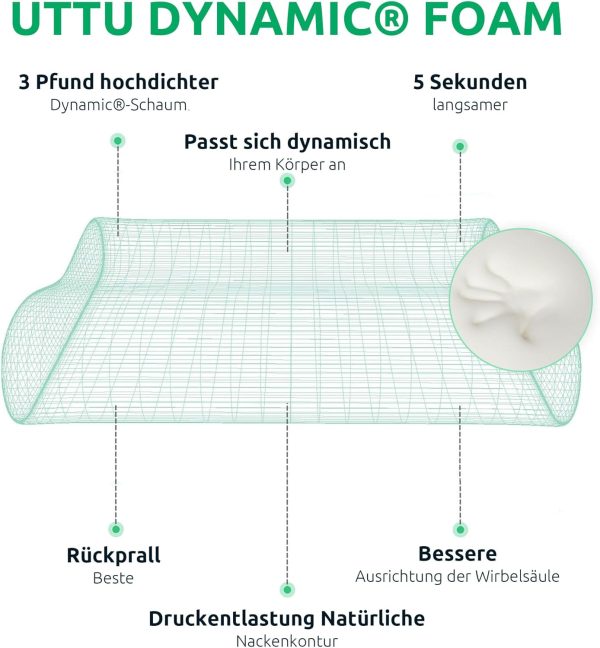 UTTU Memory Foam Kissen, Kopfkissen zur Linderung von Nackenschmerzen, Ergonomisches Nackenkissen Sandwichkissen, verstellbares Memory Schaum Kissen 60x36x12/10cm – Bild 6