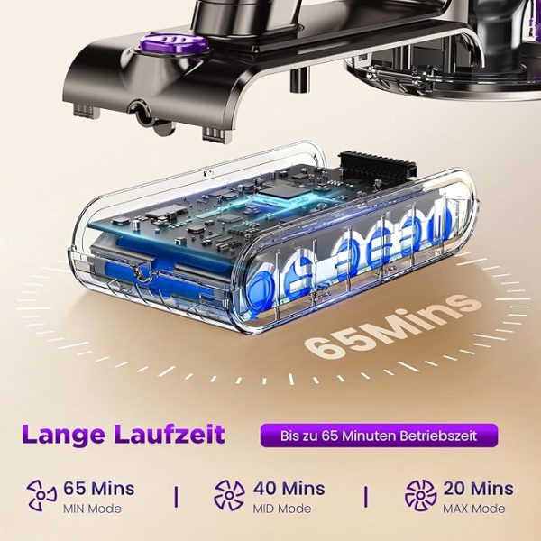 Suafsu Akku Staubsauger Kabellos 45000Pa 550W Akkusauger - Bis zu 65 Min Laufzeit mit LED Display und Anti Tangle Bürste Für Tierhaare Hartböden Teppich – Bild 7
