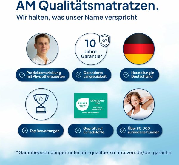 AM Qualitätsmatratzen Premium Taschenfederkernmatratze 90x200cm H3 24cm - Made in Germany & Oeko TEX Siegel - 7 Zonen Federkernmatratze 90x200 mit Lyocell Bezug - Orthopädische Matratze 90x200 H3 – Bild 7