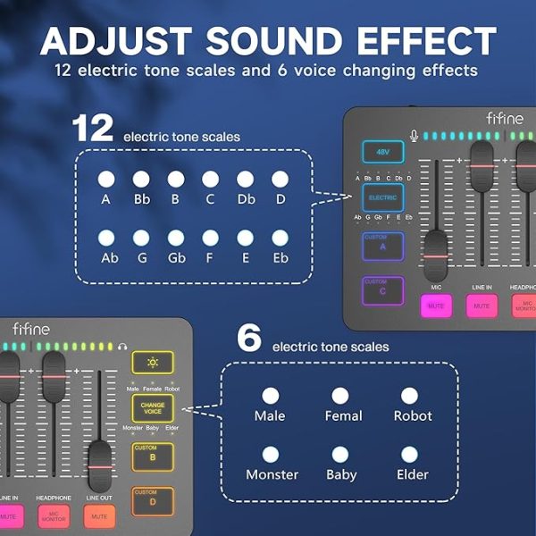 FIFINE Gaming Audio Mixer für PC, RGB Soundkarte für XLR Mikrofon, Audio Interface für Streaming Musiker, Mischpult für Gamer Creators Live YouTube, Individuelle Steuerung, Voice Changer – Bild 3